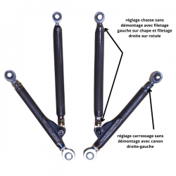 Kit 2 triangles voie large EPOXY complet Peugeot 206