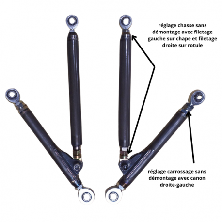 Kit 2 triangles voie large EPOXY complet Peugeot 206