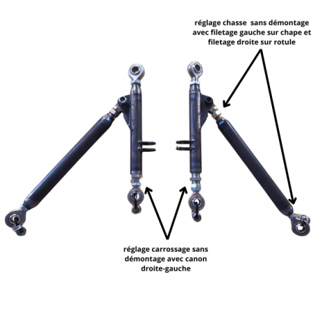 Kit 2 triangles voie large BRUT complet Peugeot 208
