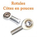 Rotules côtes en pouces