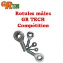Rotules males