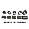 Bagues intérieurs